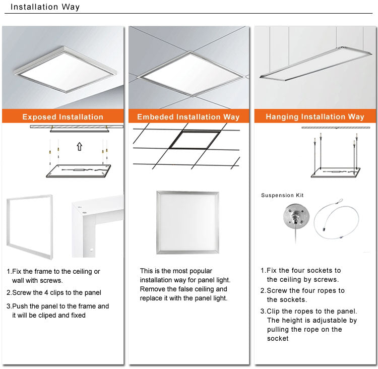 IP65 waterproof ceiling mount led panel light